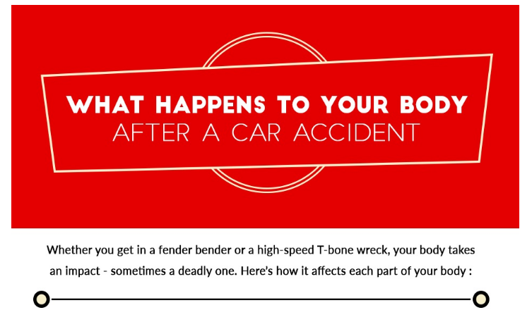 what happens if your in a car accident