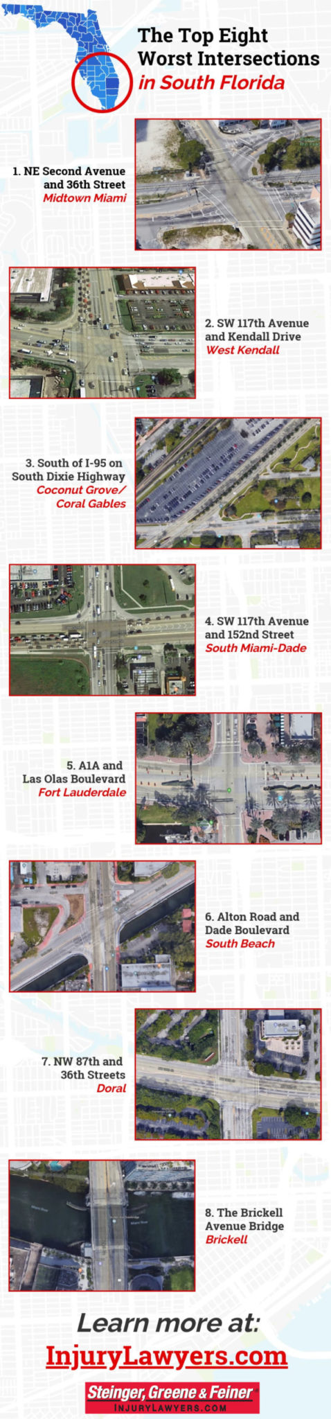 The-Top-Eight-Worst-Intersections-in-South-Florida-infographic