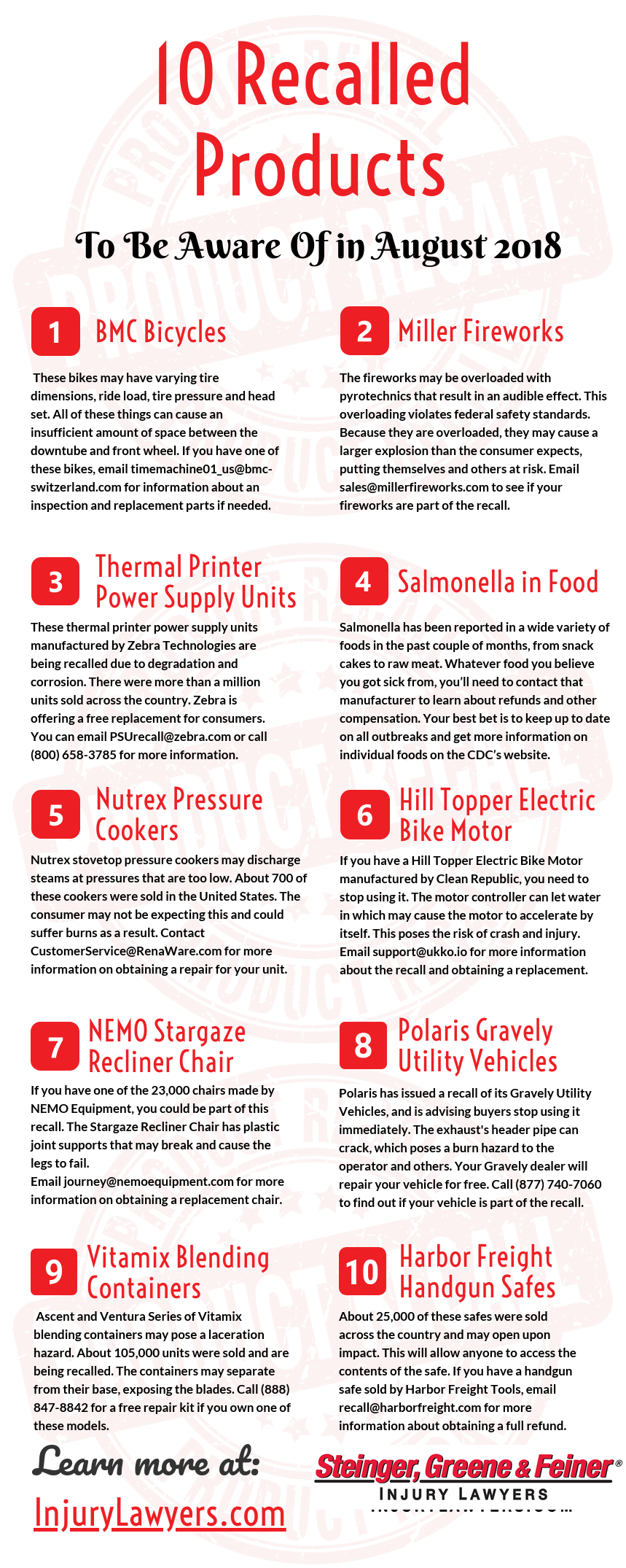 10 recalled products to be aware of in august infographic