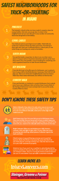 Safest Neighborhoods for Trick-or-Treating in Miami infographic