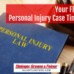 Your-Florida-Personal-Injury-Case-Timeline