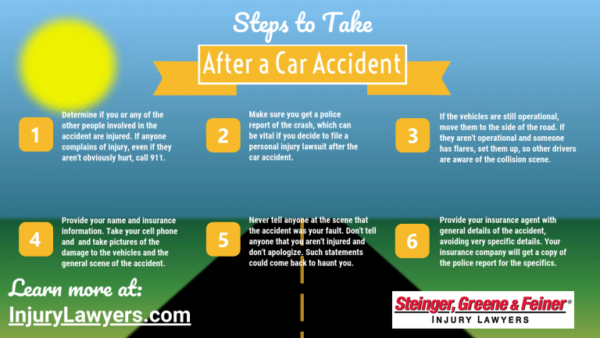 What To Do After A Car Accident Personal Injury Attorney Florida Steinger Greene Feiner